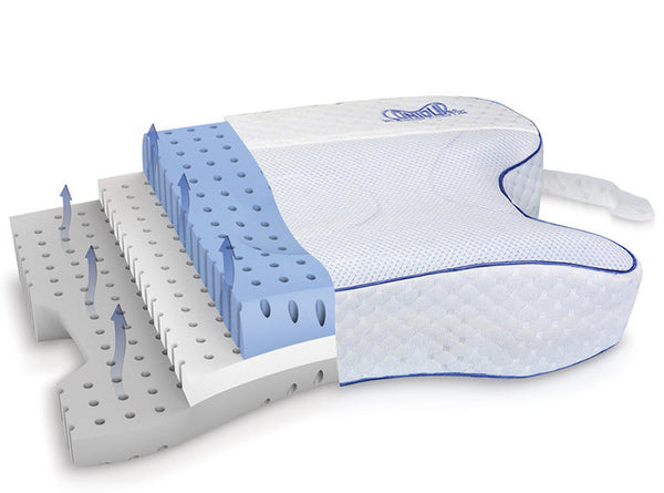 http://sleepsolutions.myshopify.com/cdn/shop/products/cpapmax-ventilated-foam-layers-to-sleep-cooler_grande.jpg?v=1543871683